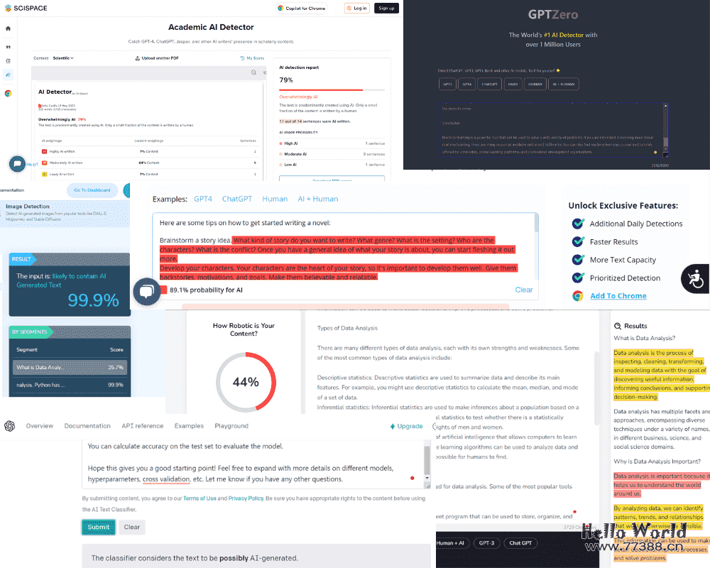检测 ChatGPT、GPT-4、Bard 和 Claude 生成内容的十大工具